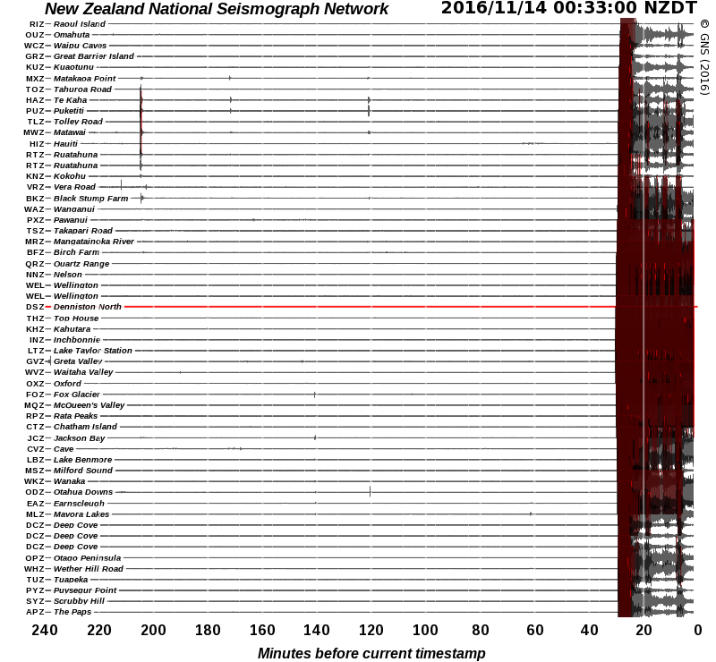 national-seismic-trace.png