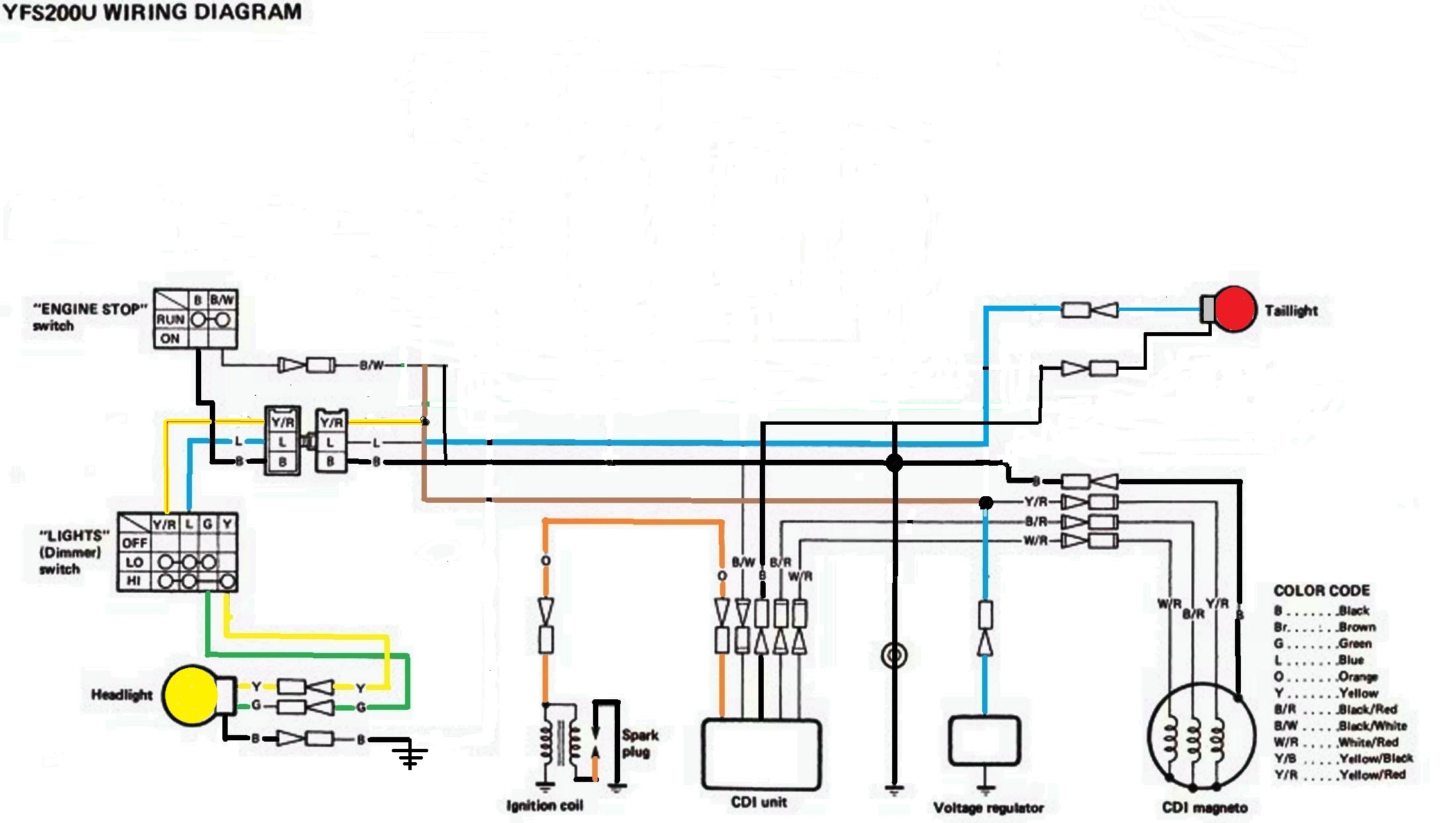 yamaha blaster headlight wiring diagram