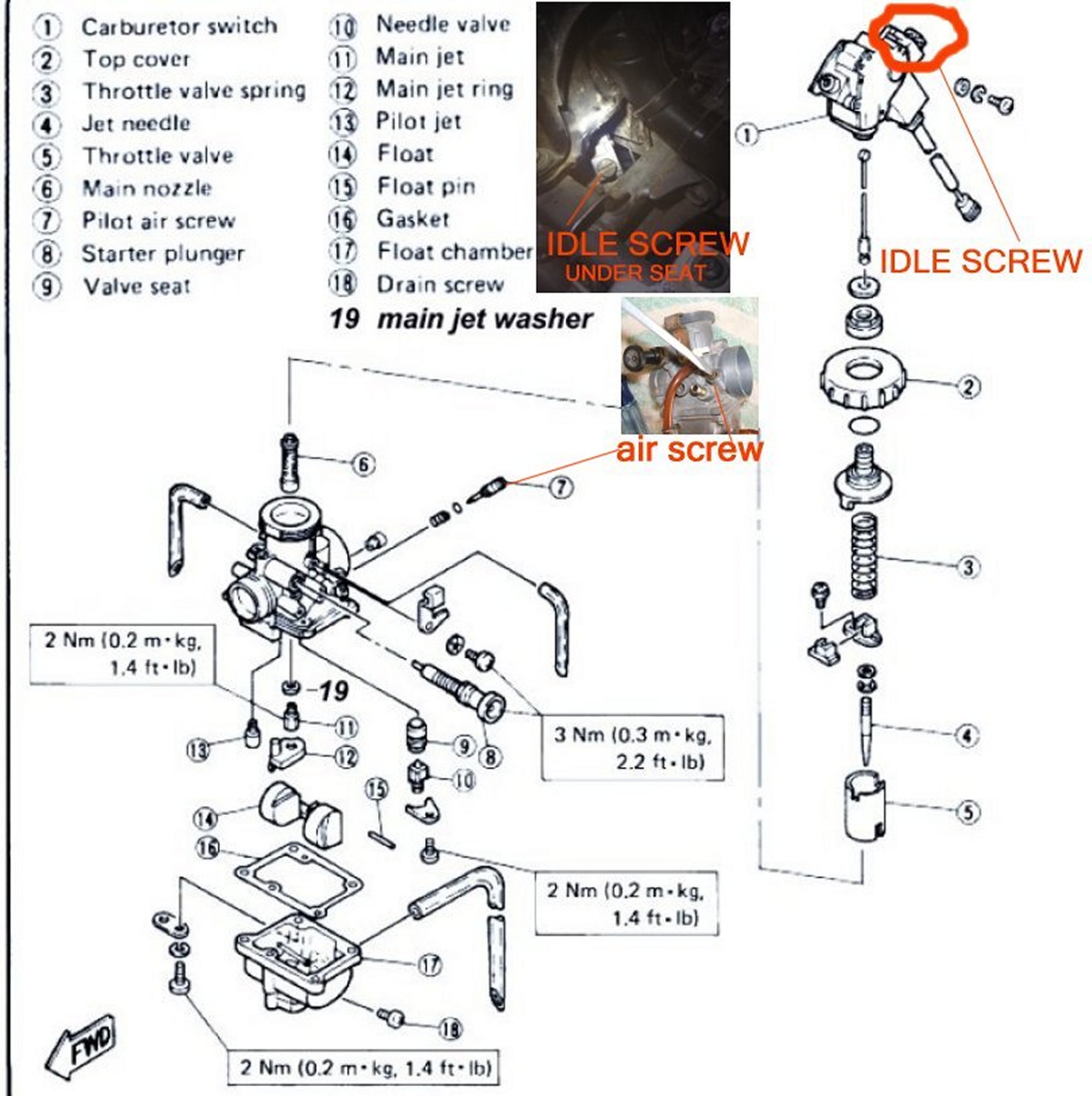 Disconnect Tors On 05 Blaster Blasterforum Com