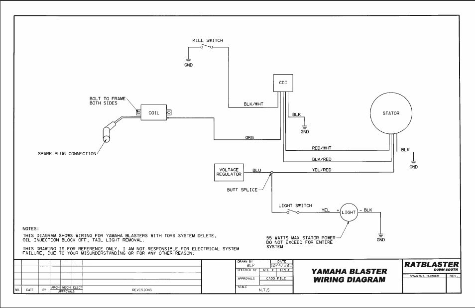 Wiring | Blasterforum.com