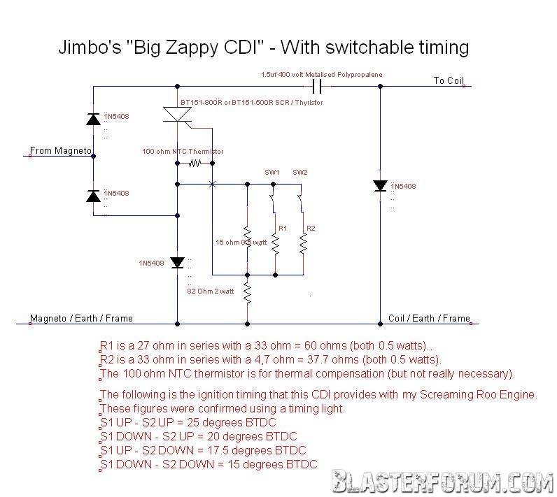 Zappy CDI coil fired adjustable ignition